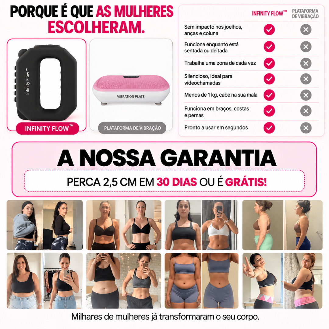 Infinity Flow™ – Dispositivo de Massagem Corporal