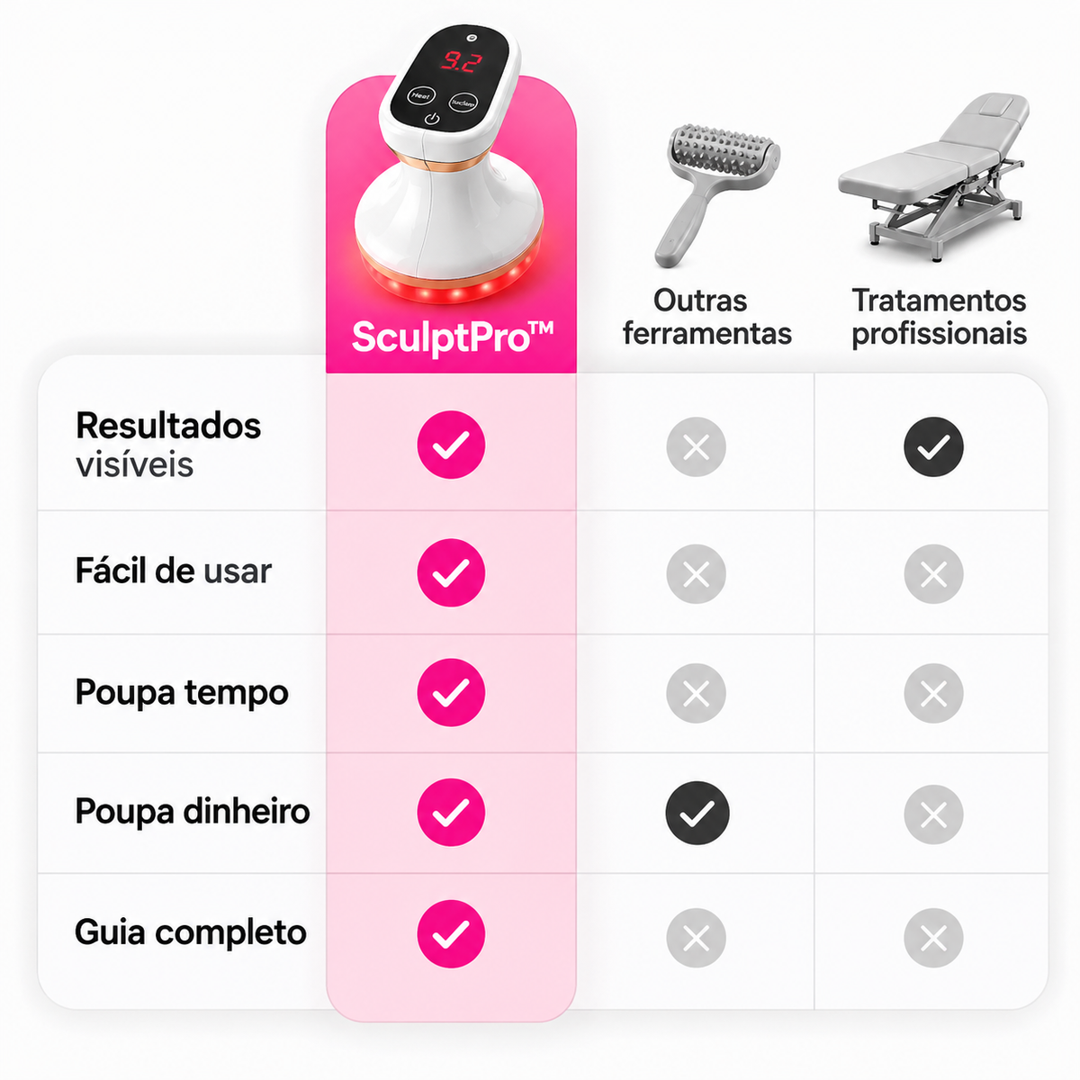 SculptPro™ – Dispositivo de Massagem Corporal