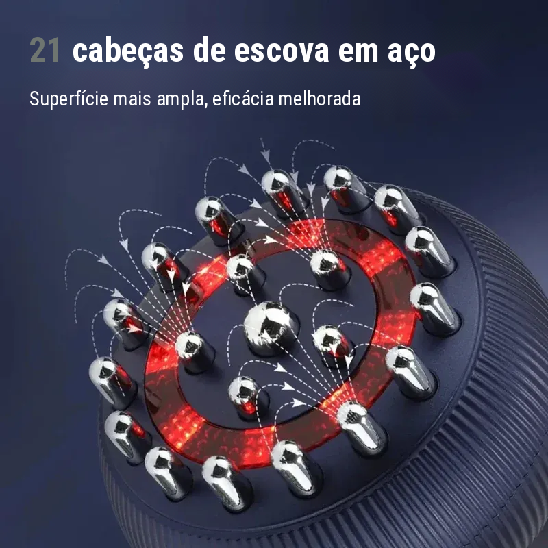 Massageador Inteligente de Meridianos 5 em 1